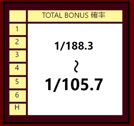 パチスロ ピーチドリーム_2.jpg