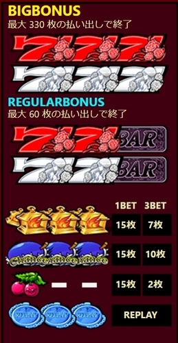 ベラジョンカジノ パチンコ館 ウィッチローズ_4.jpg