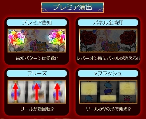 ベラジョンカジノ パチンコ館 エンジェルローズ_5.jpg