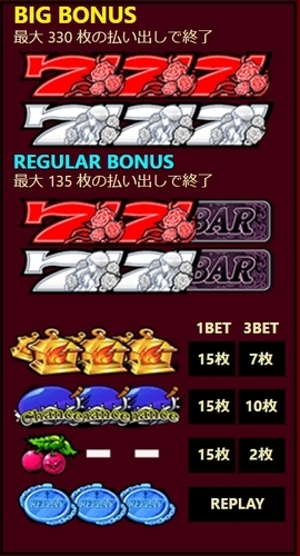 ベラジョンカジノ パチンコ館 シークレットローズ_4.jpg